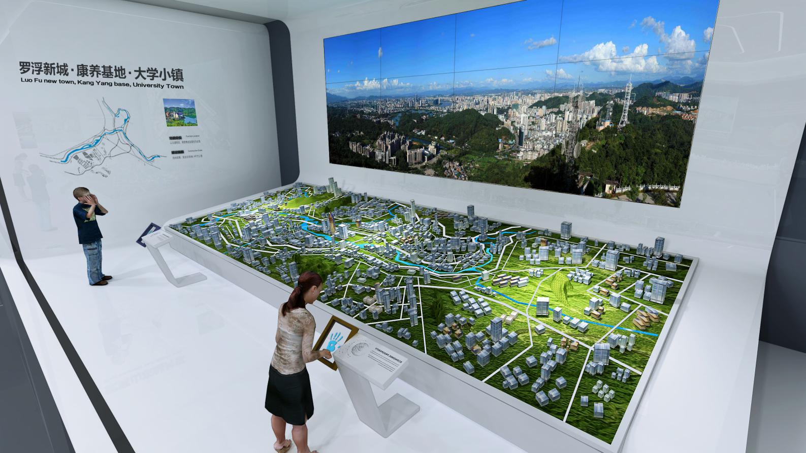 聲光電數(shù)字沙盤(pán)