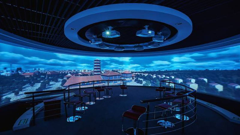 環(huán)幕、弧幕、球幕互動展示系統(tǒng)