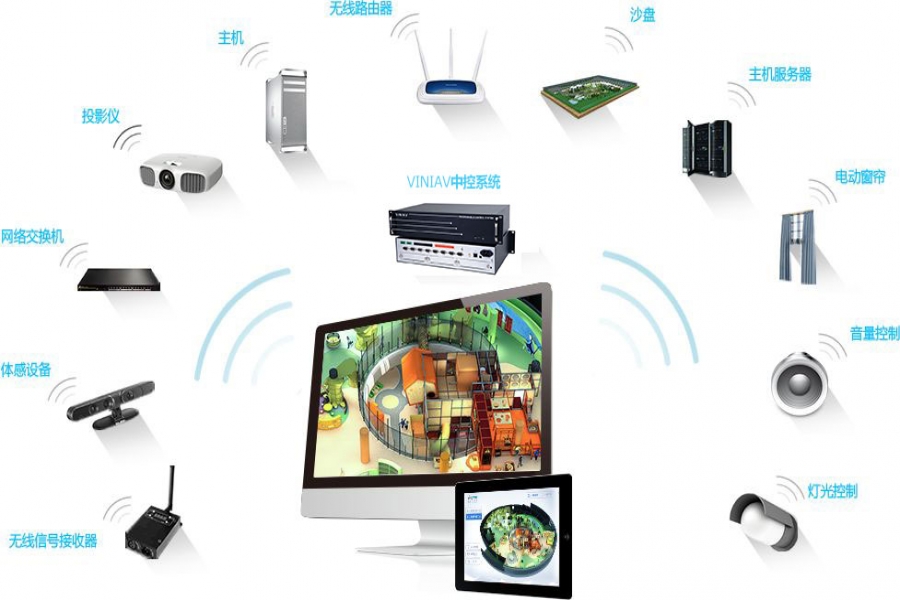 行業(yè)動(dòng)態(tài)