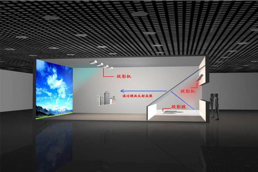 行業(yè)動(dòng)態(tài)