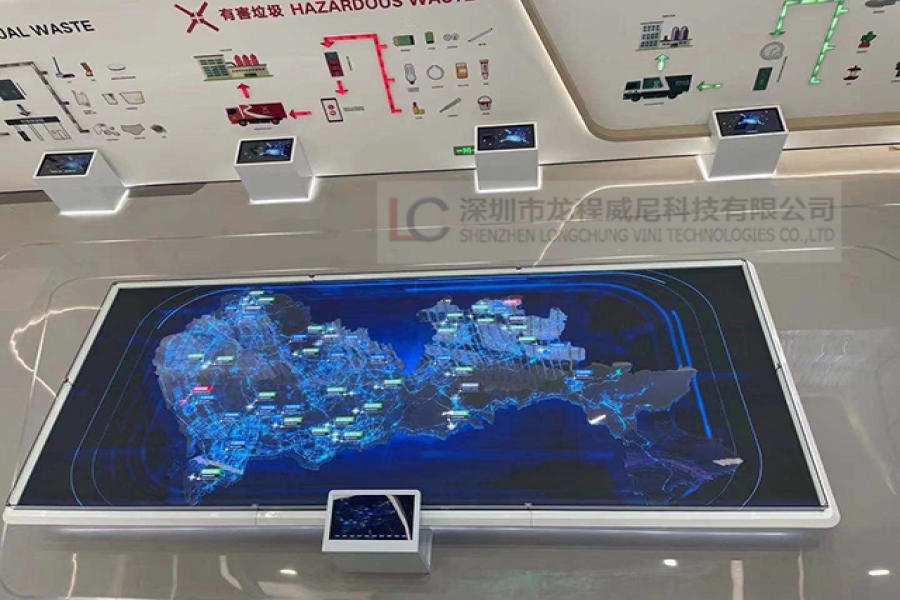 行業(yè)動態(tài)